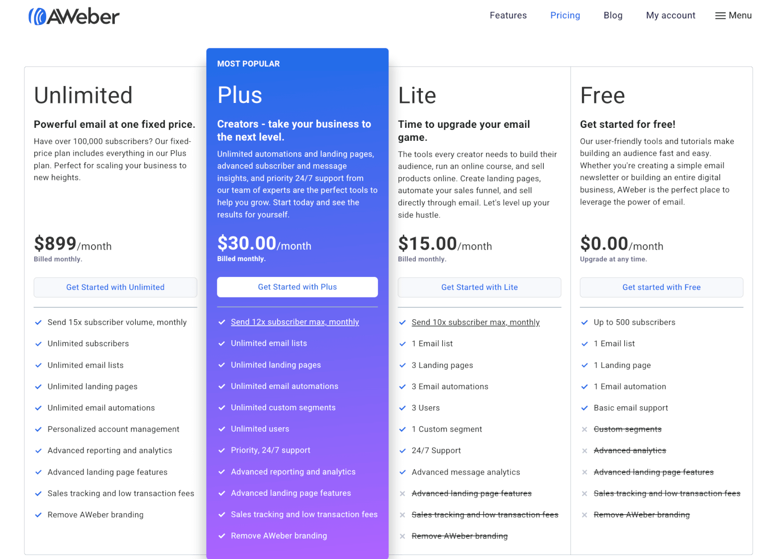 aweber pricing table